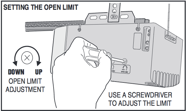 Programming Linear Garage Door Opener Limit And Force