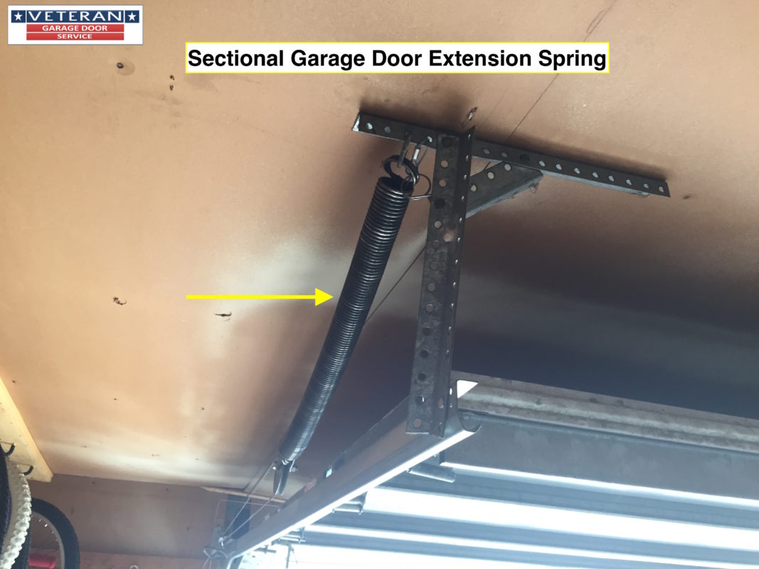 garage door spring extension dallas
