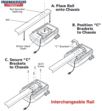 Marantec-interchangeable-rail.jpg
