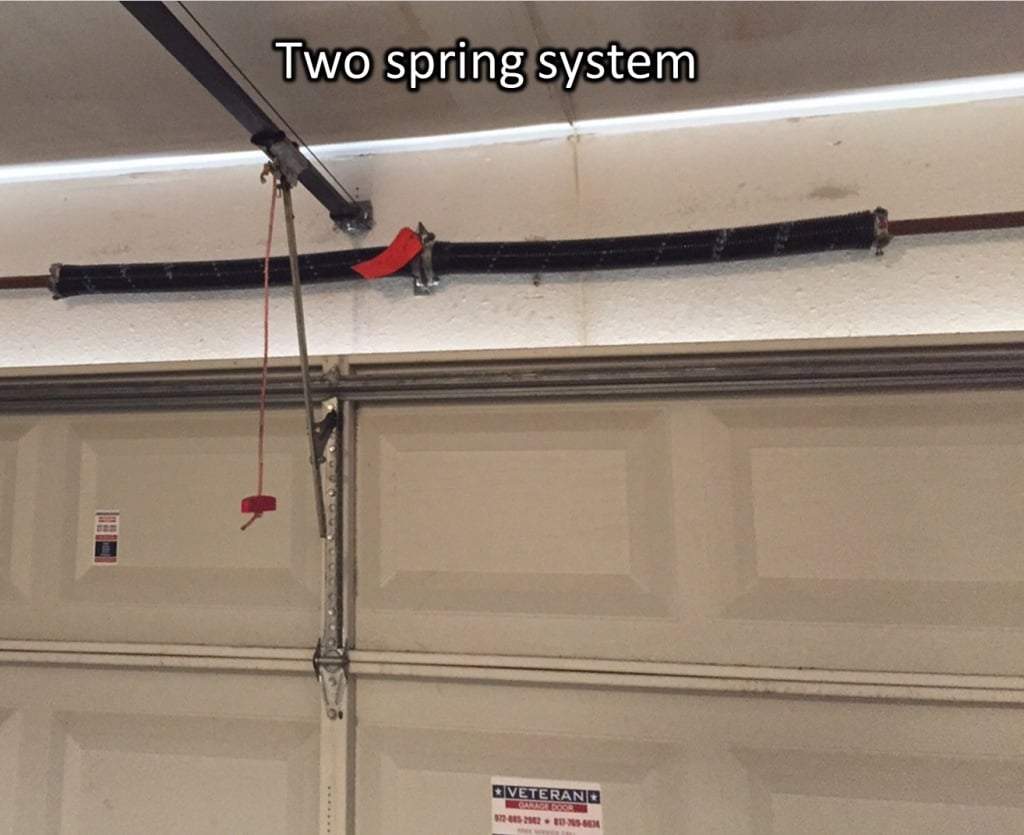 Photo 3– Two spring system on a spring tube