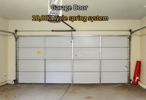 For how long an average garage door spring lasts?