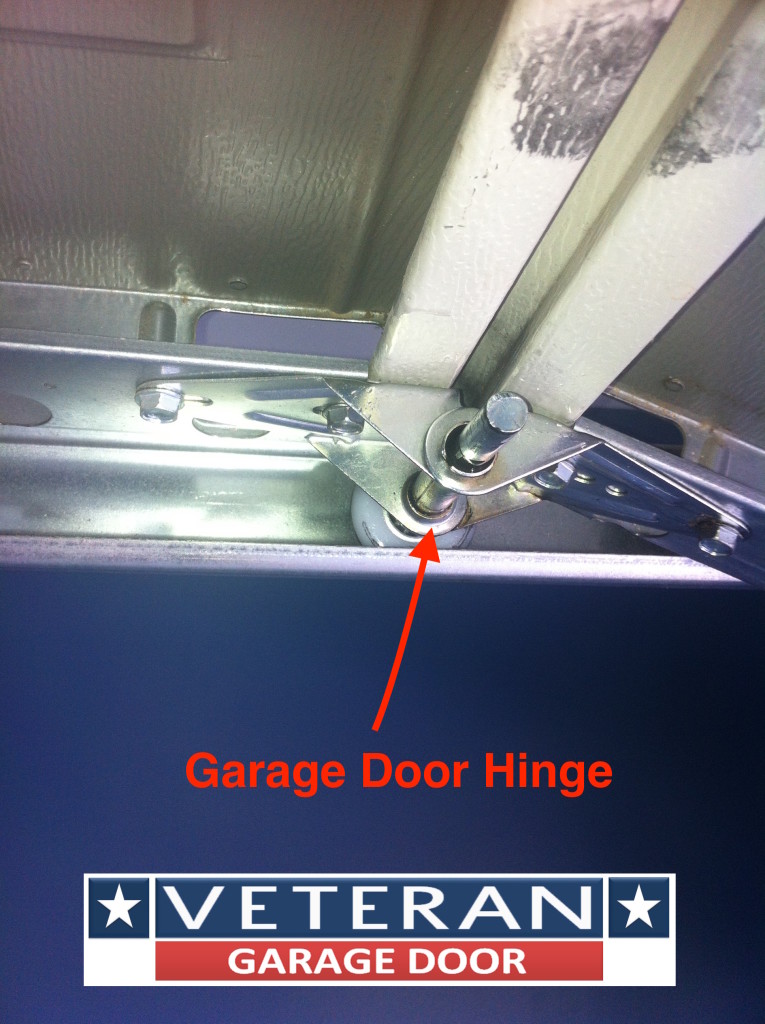 Questions about tracks garage door hinges