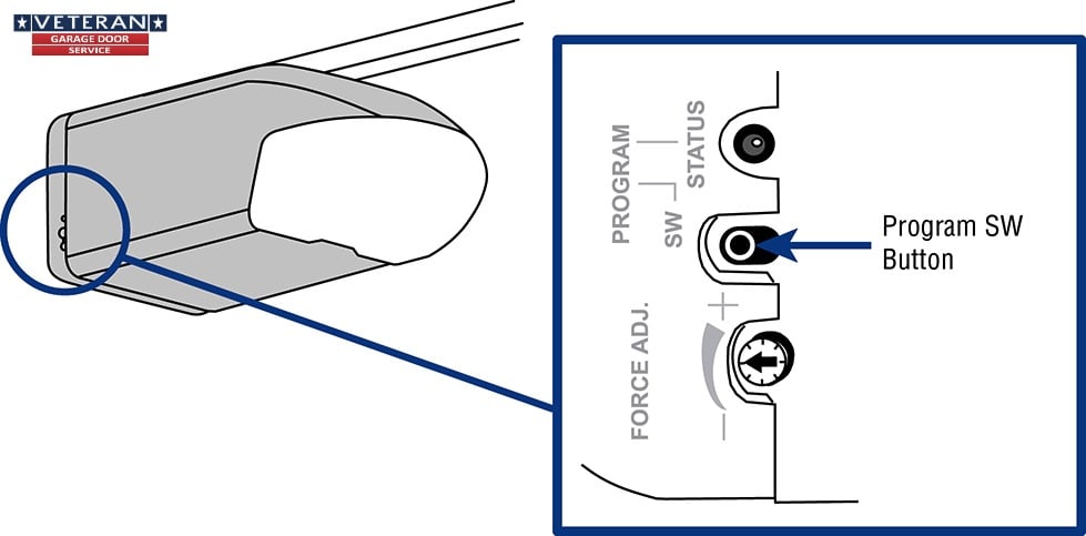 chamberlain garage door opener programming keypad