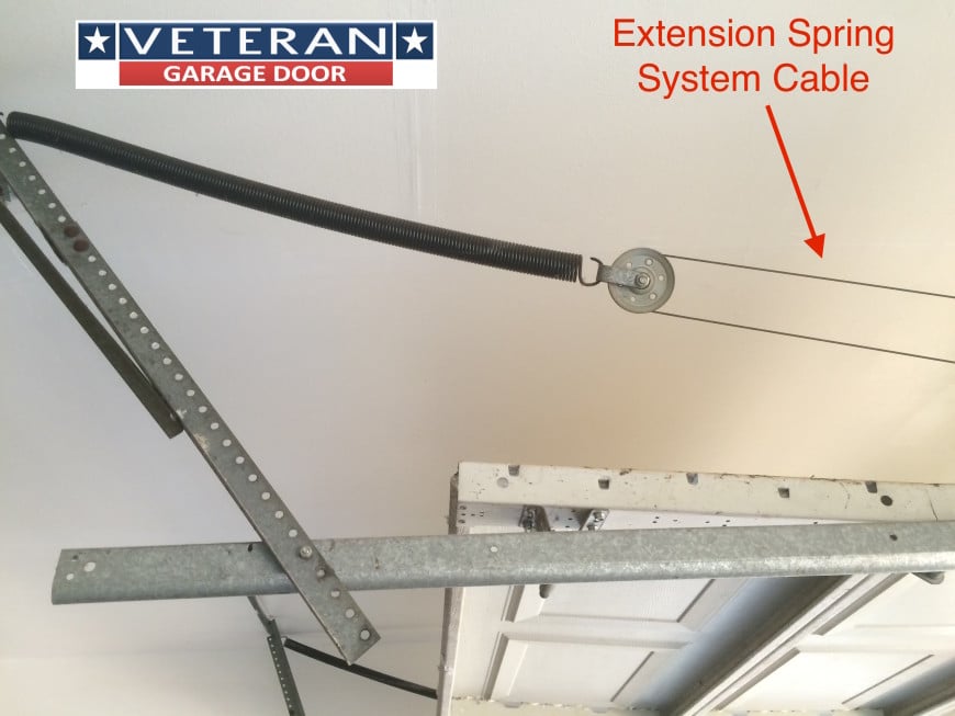 Garage Door Cables for Torsion Spring system, Extension - Extension Spring System Cable 870x653
