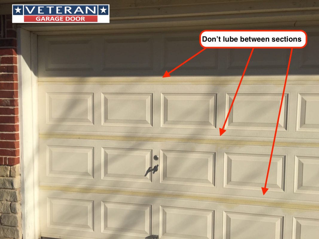Which parts of Garage Door should lubricate and oil?