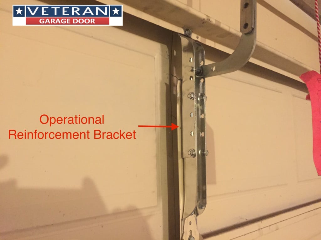 Operational-reinforcement-bracket