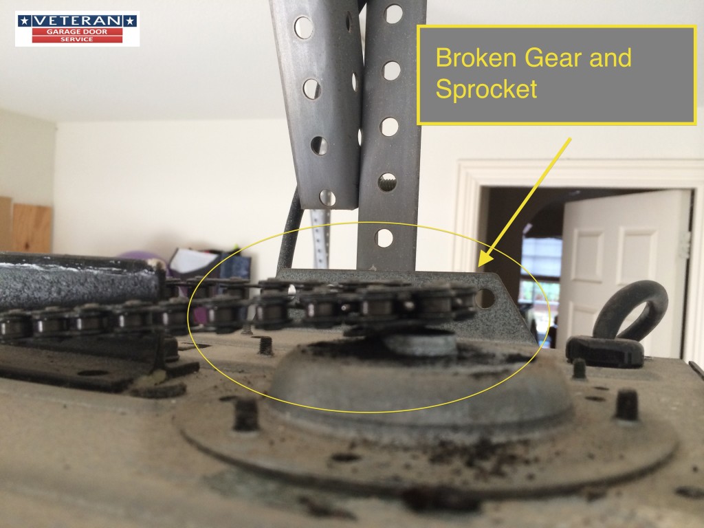 damaged-gear-kit-opener