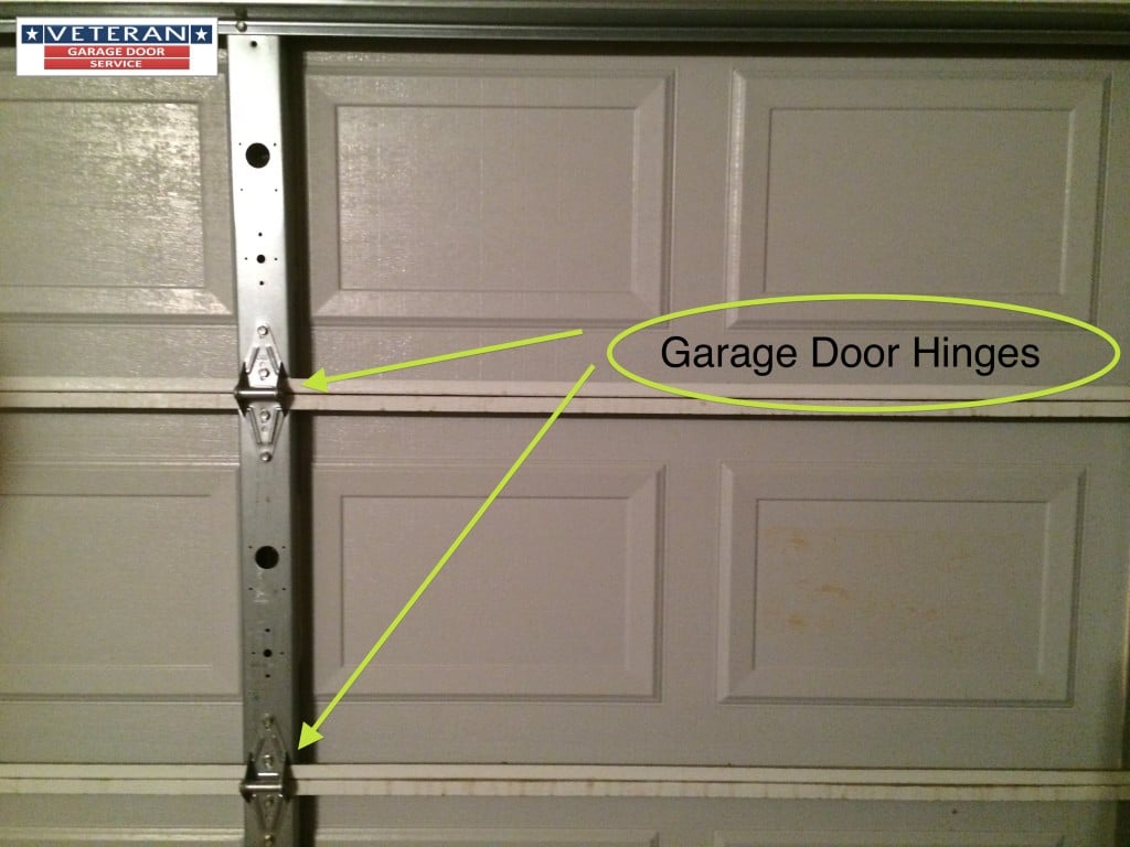 Garage Door Makes Loud Noise When Opening