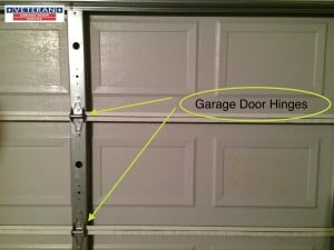 garage door hinges