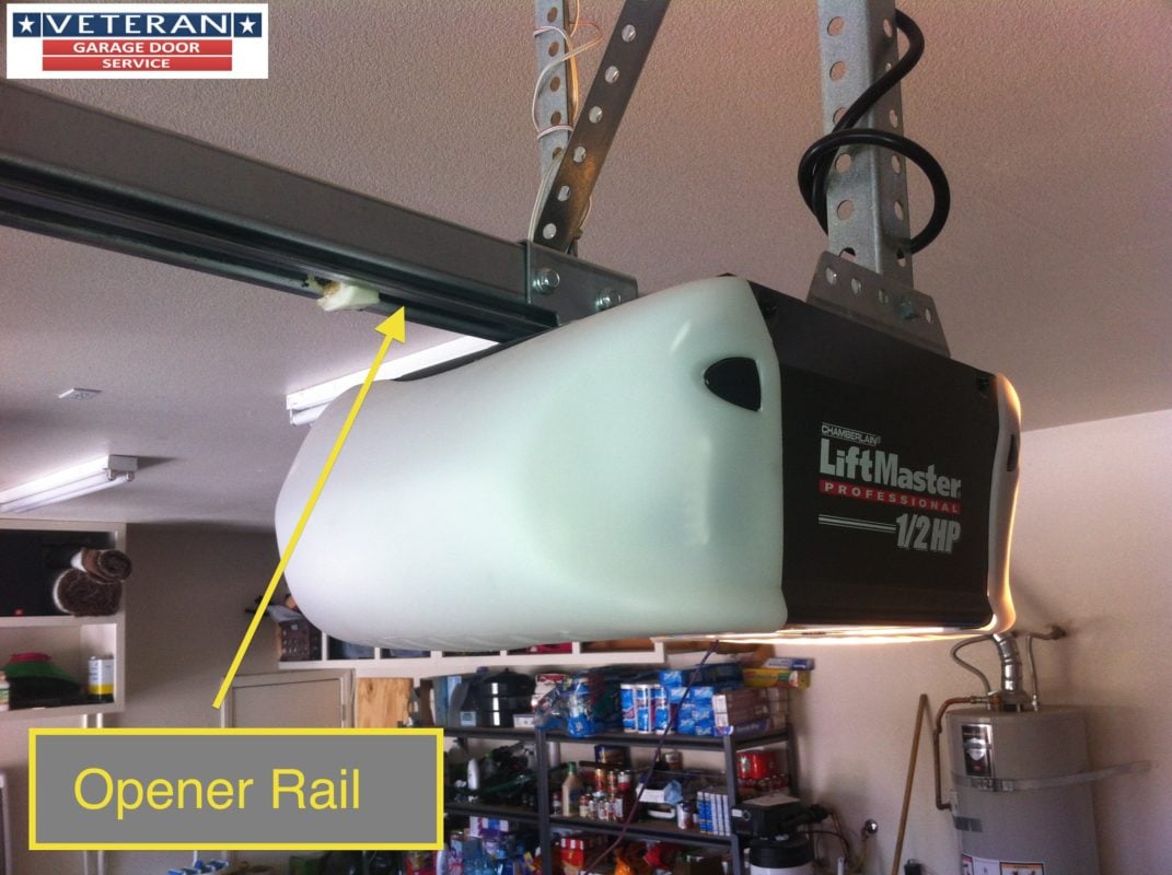 Why my garage door makes loud noise every time I use it?