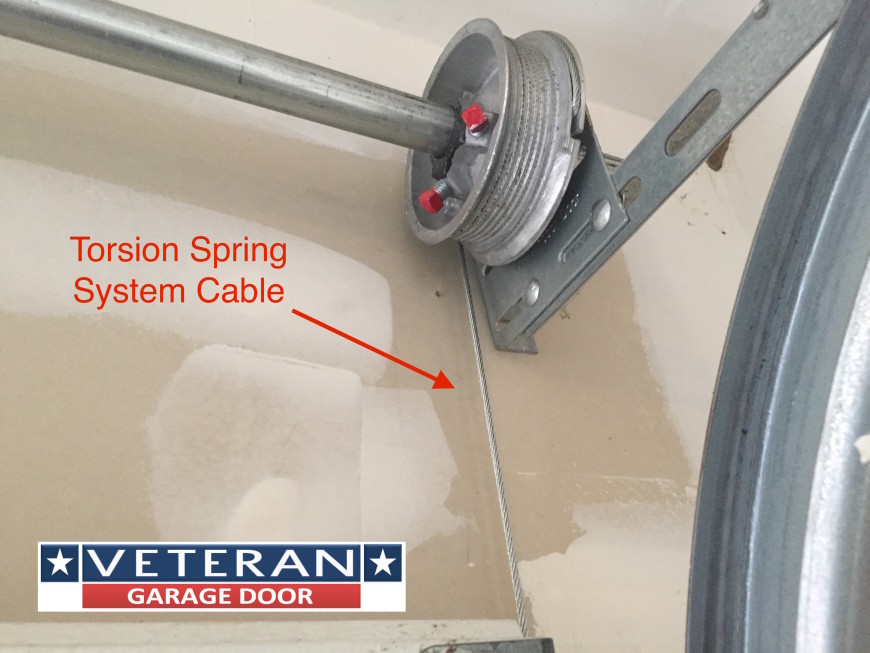 Garage Door Cables for Torsion Spring system, Extension