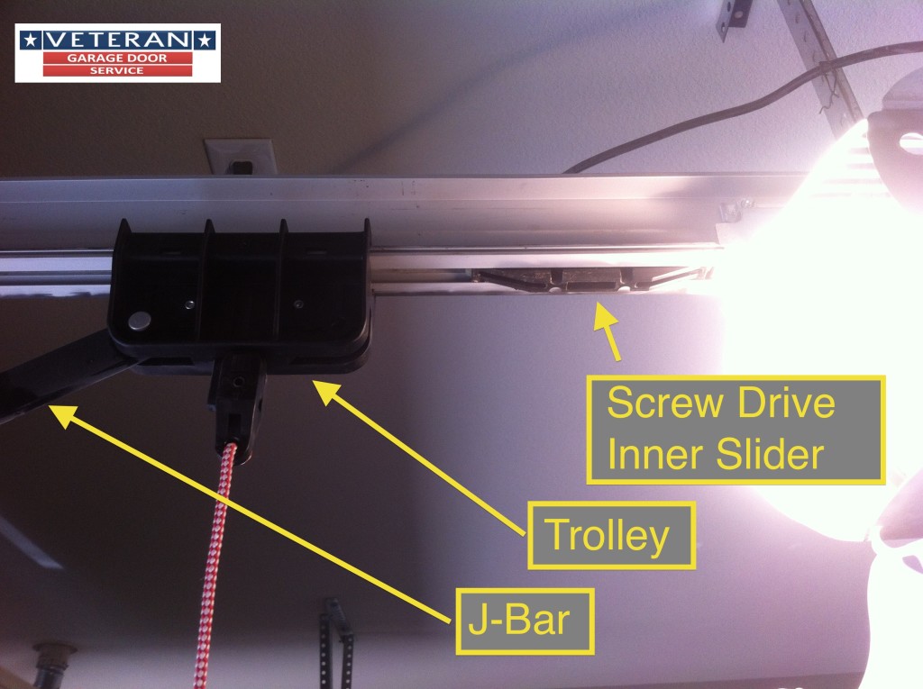 screw-drive-opener-trolley