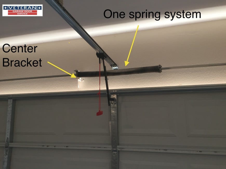 My garage door spring broke, it has one spring, should I upgrade to a