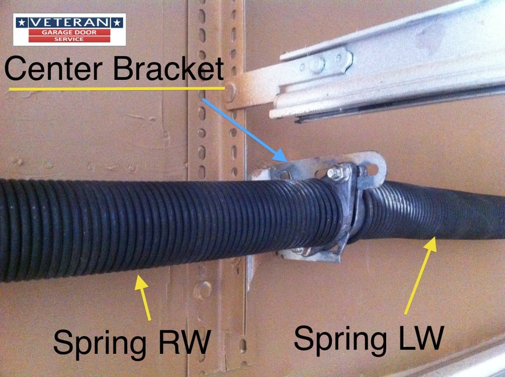 center-bracket-garage-door-spring