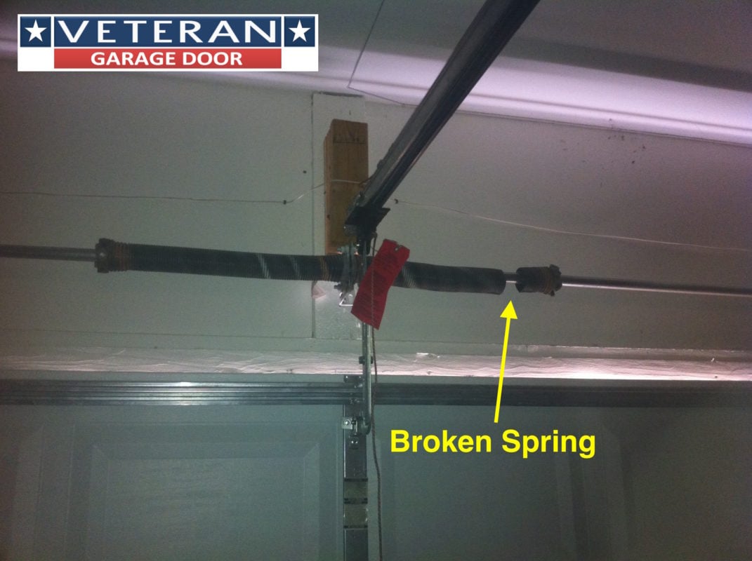 Minimalist Garage Door Spring Is Broken with Simple Decor