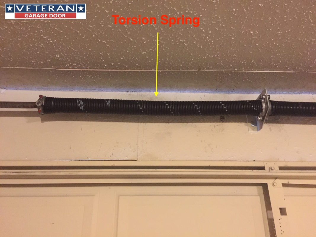 torsion springs for garage door oiling