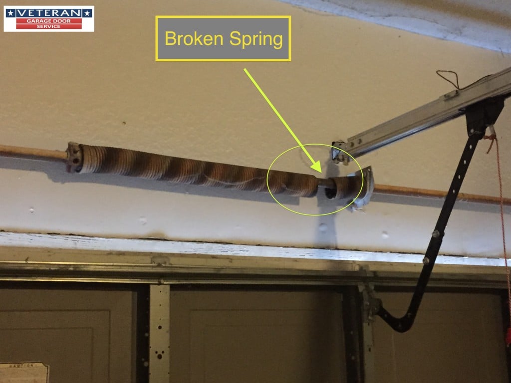 broken garage door spring