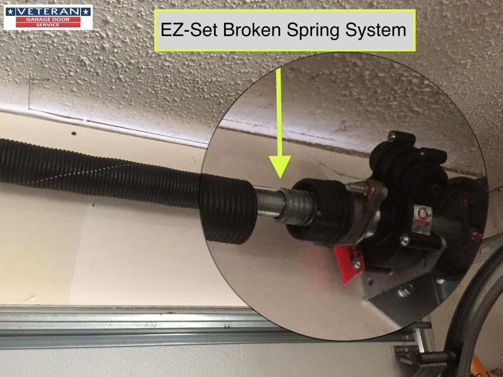 ez-set-broken-spring-system