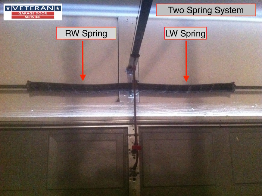 My Garage Door Spring Broke, What Should I Do? - Two Spring 870x653