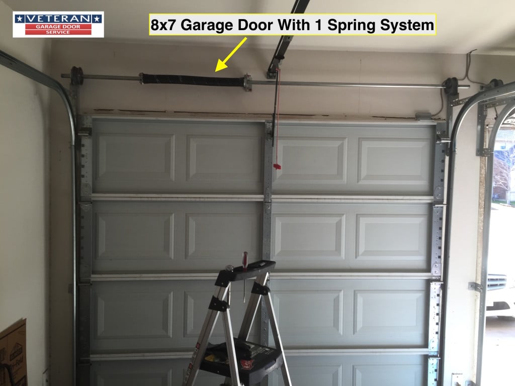 Garage Door Torsion Vs Extension Springs Which One Is Better