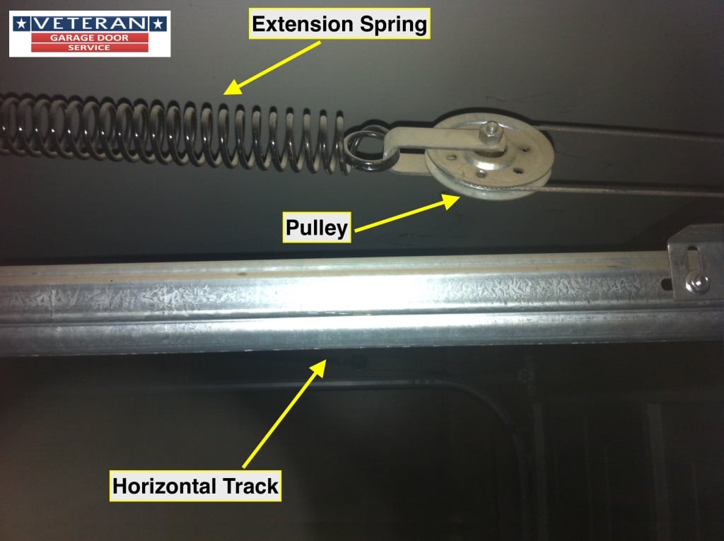 New Garage Door With Extension Springs for Large Space