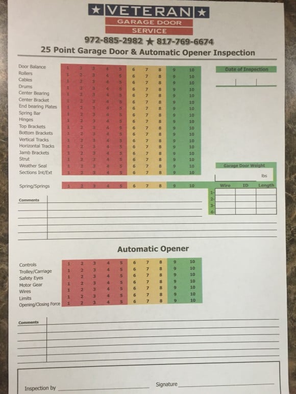 Maintenance TuneUp and 25 Points Inspection