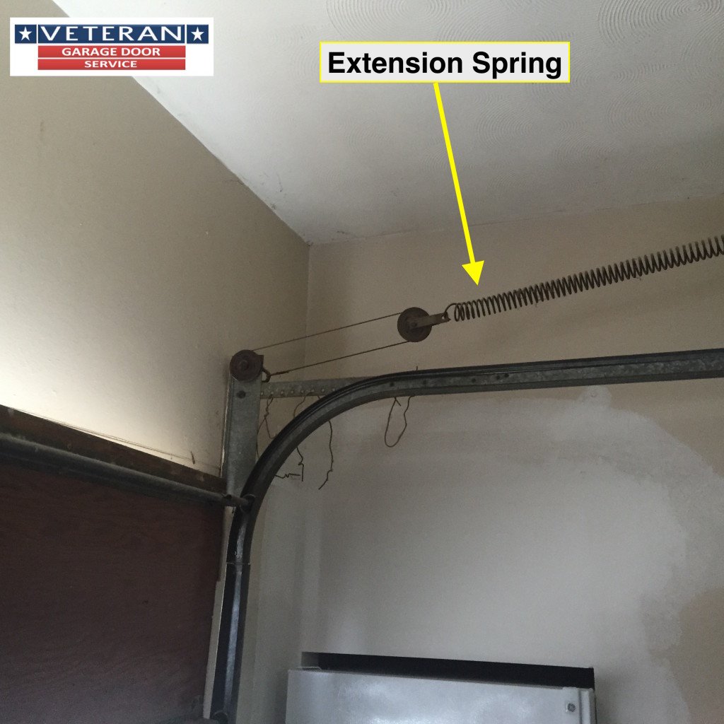 73 Electric How do you adjust garage door extension springs Trend in 2021