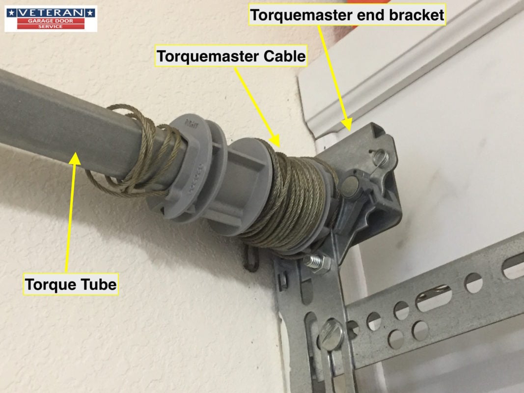 Torque Garage Door Spring at Lucia Chamberlain blog