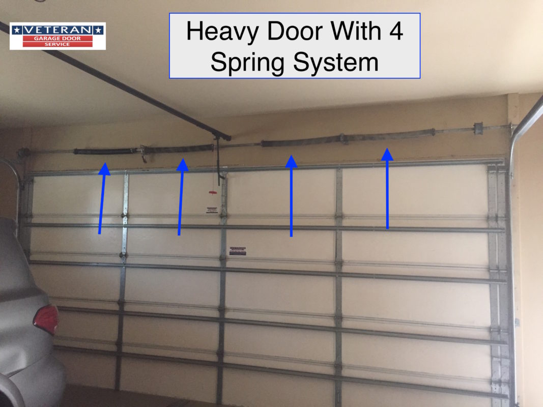 heavy-garage-door-with-four-springs-system