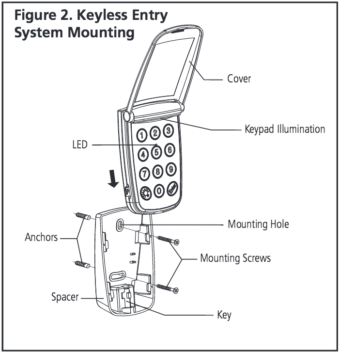 Programming the Marantec M3631 Keyless Entry/Keypad