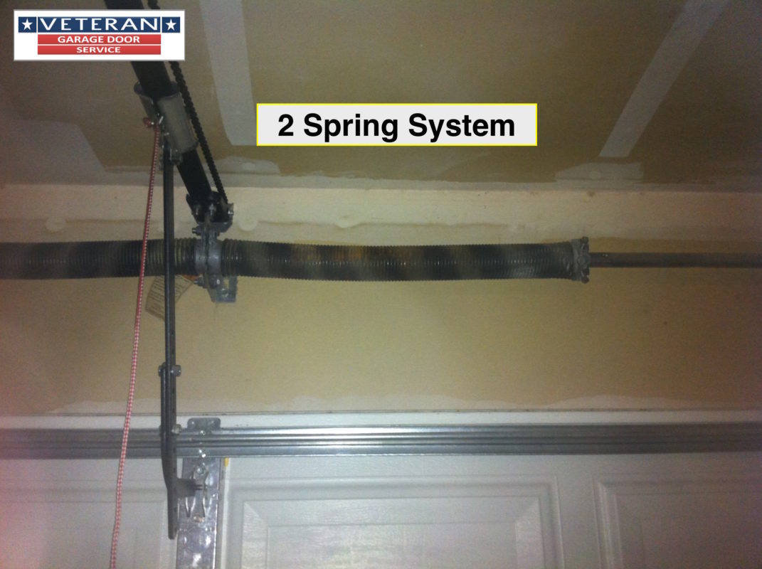 twotorsionspringsystemfortworth