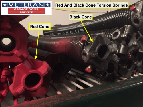 Torsiongaragedoorspringfortworth