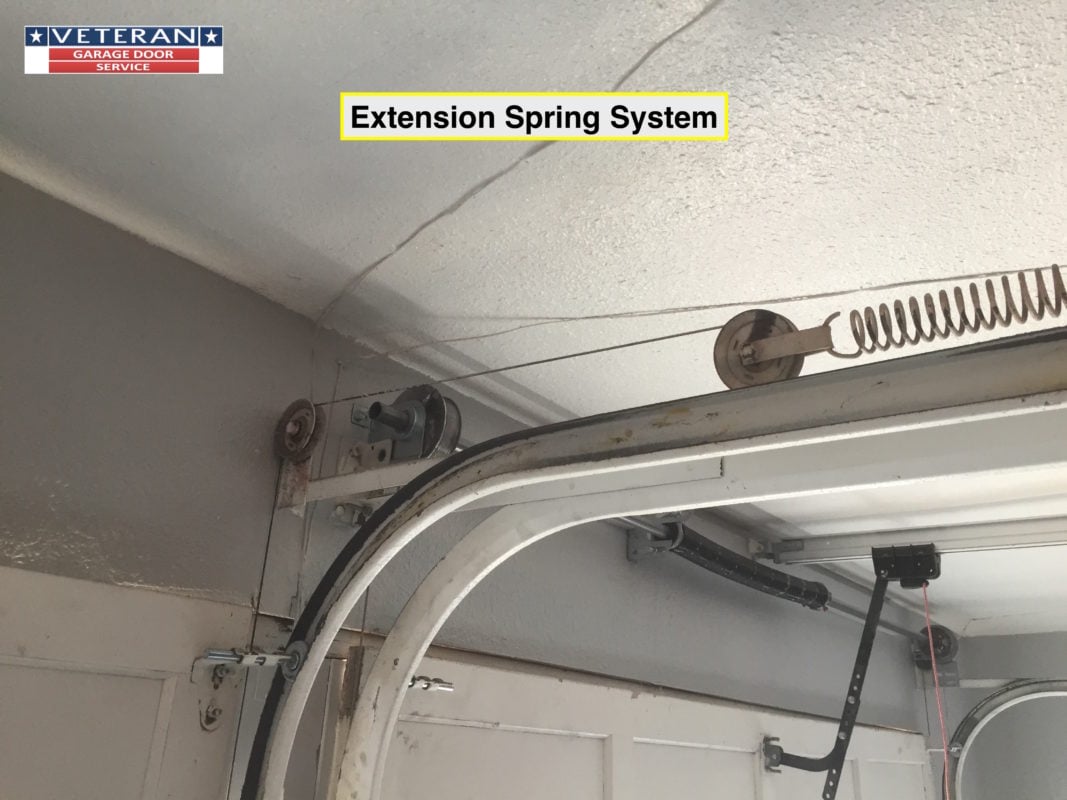 extension spring garage door dallas