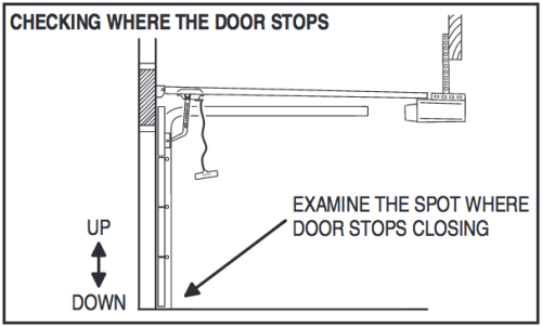 linear-closed-garage-door