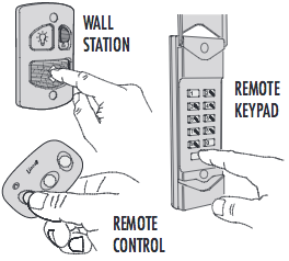 How To Reset A Linear Ld050 Garage Door Opener - Linear Garage Door Remote