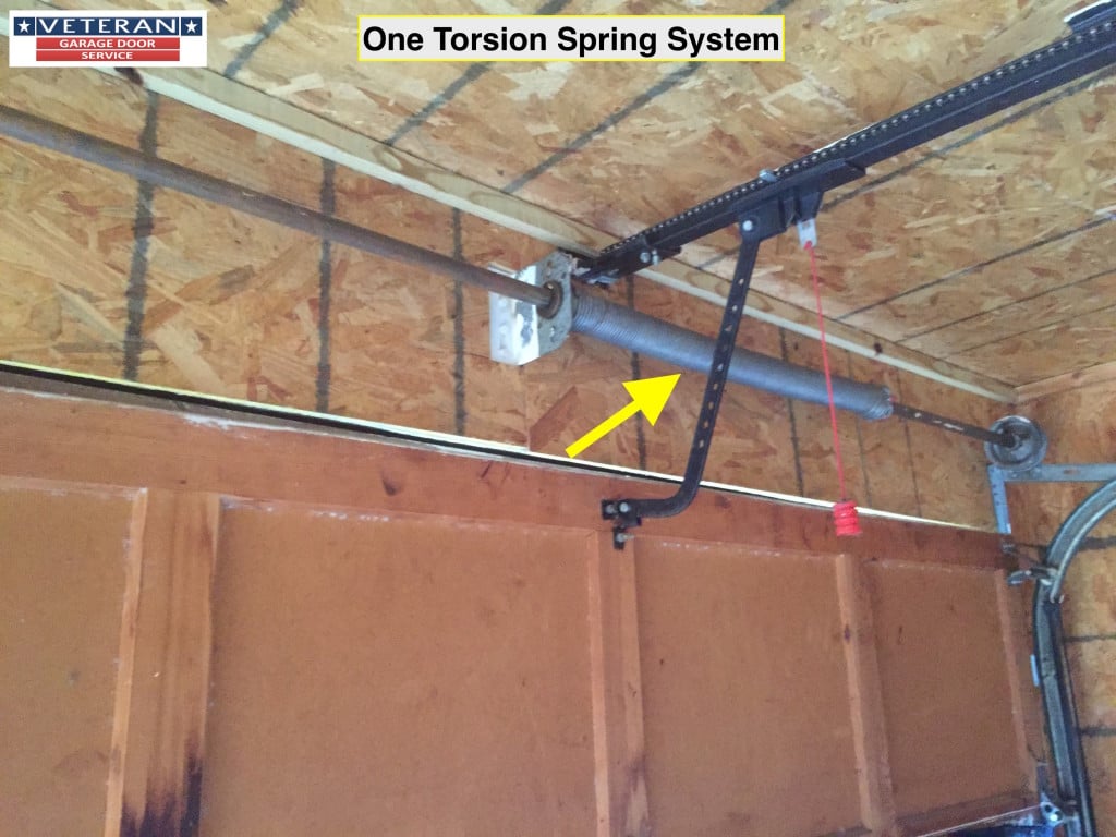 Is it OK to use your garage door when you have a broken spring?