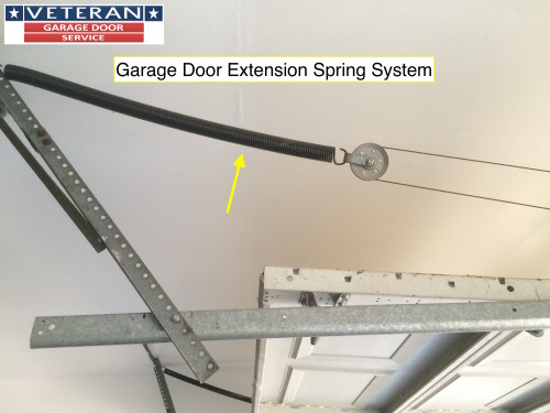extension-springs-on-garage-door