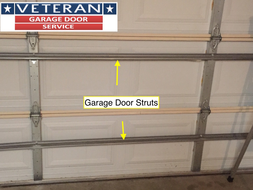 Home Improvement Store And Professional Grade Garage Doors.