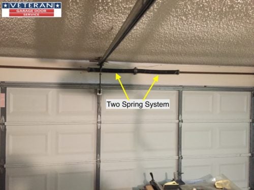 Is Your Garage Door Not Closing Or Reversing After A Few Inches?