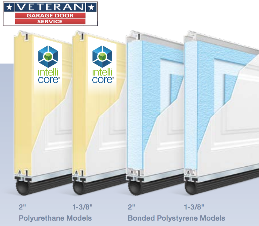 What will be the RValue of my garage door if I add insulation