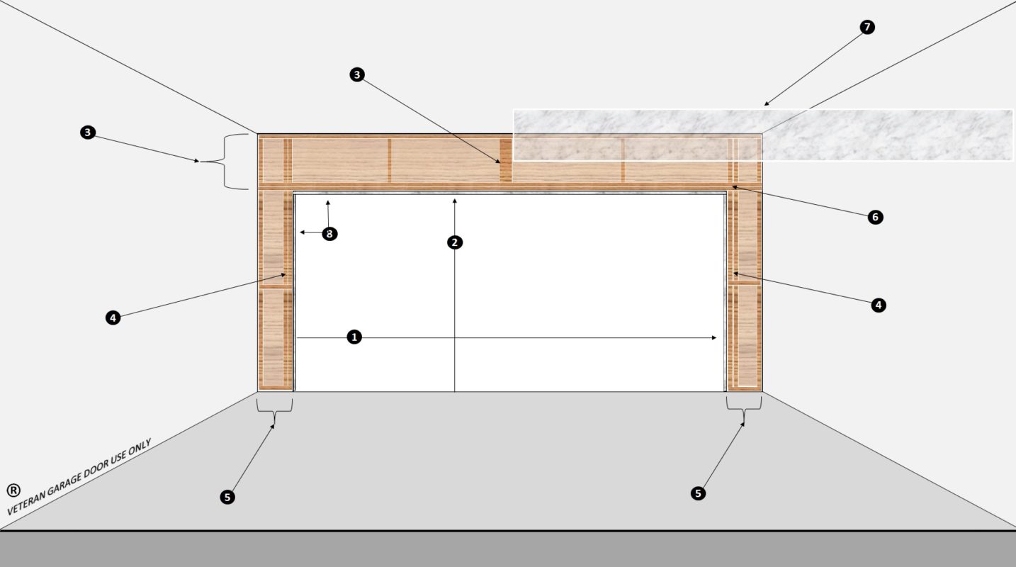  Garage Door Dimensions Framing 