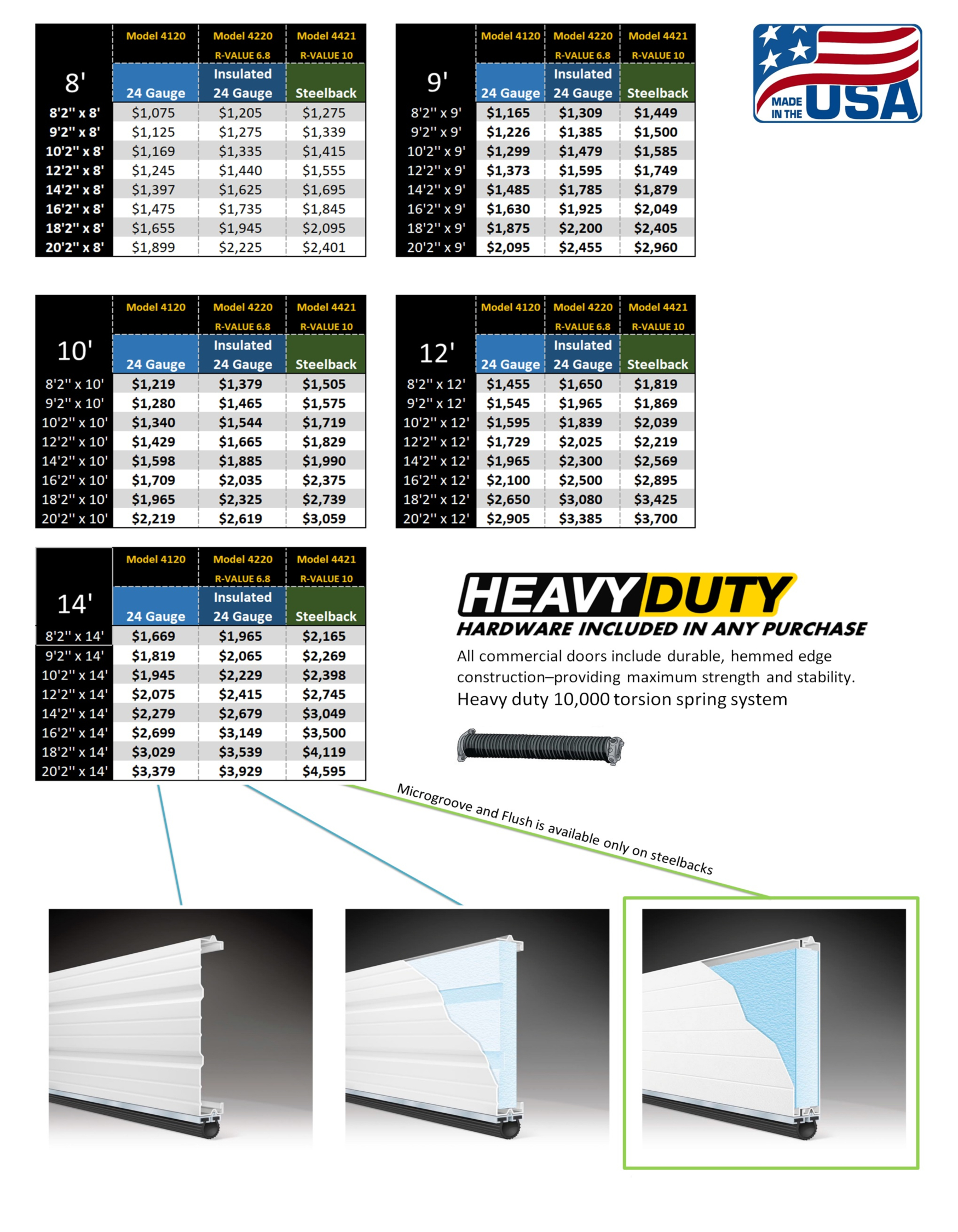 10 X 9 Garage Door Prices