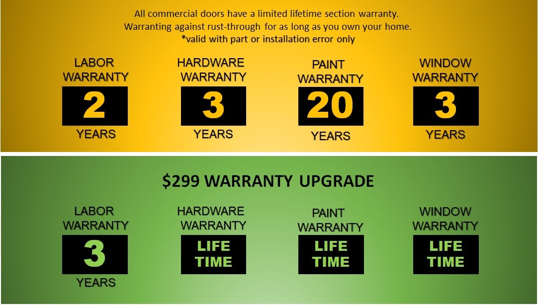 veteran garage door fullview commercial warranty