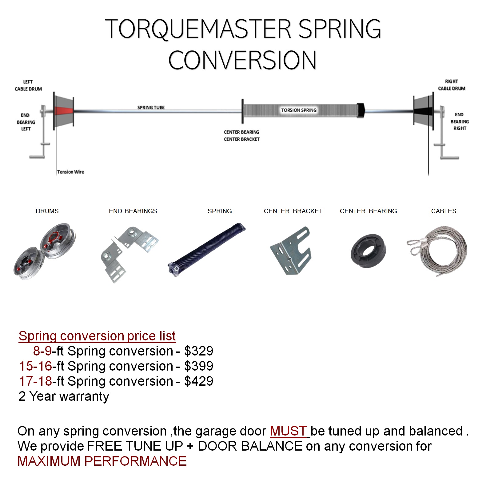Torquemaster Spring Replacement