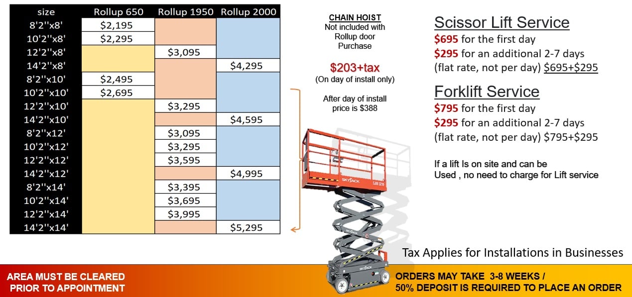 02:2025 roll up pricing