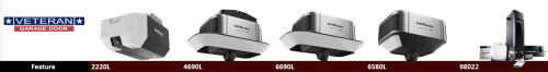 Veteran Garage Door Openers 2026 Veteran Garage Door Openers 2026
